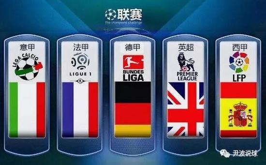 加大体育科